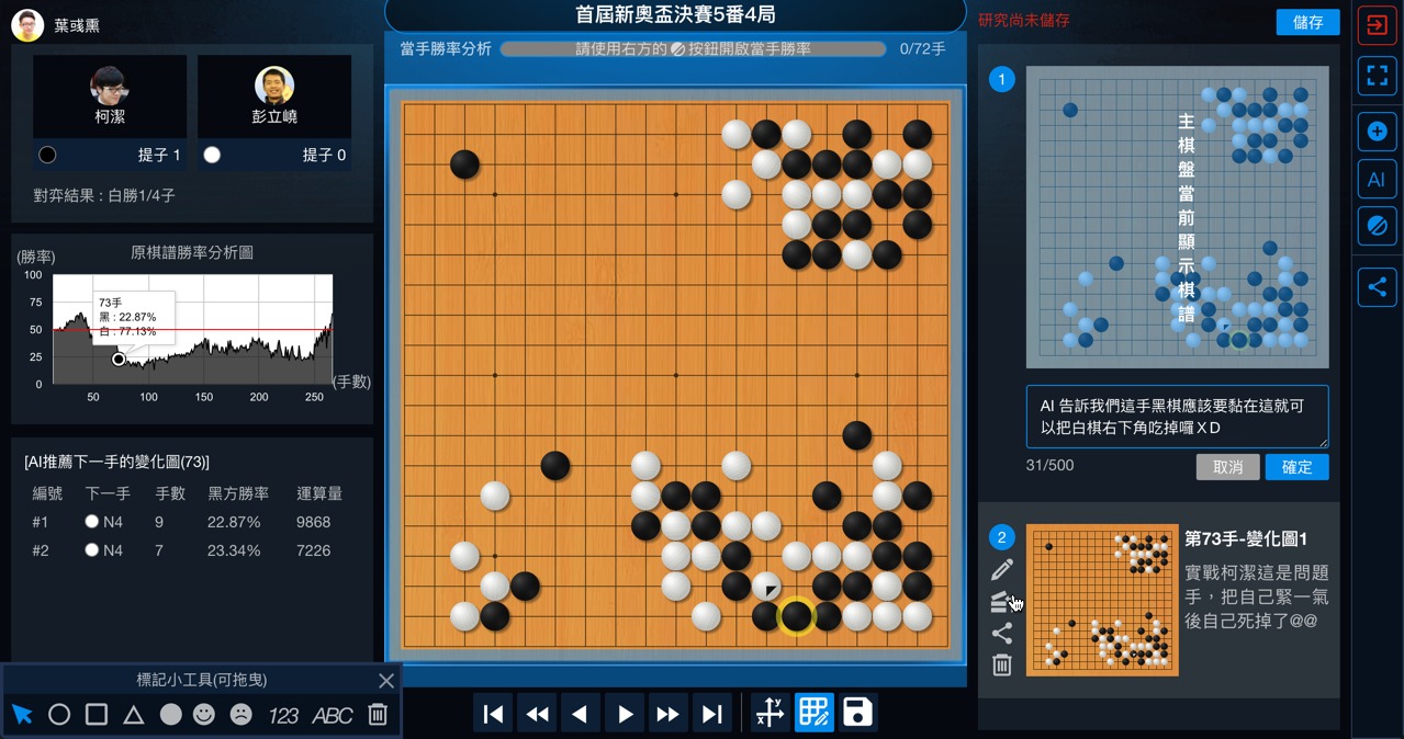 台灣自媒體協會企業報導》AlphaGo只是開始，「圍棋人」正醞釀一場O2O轉型