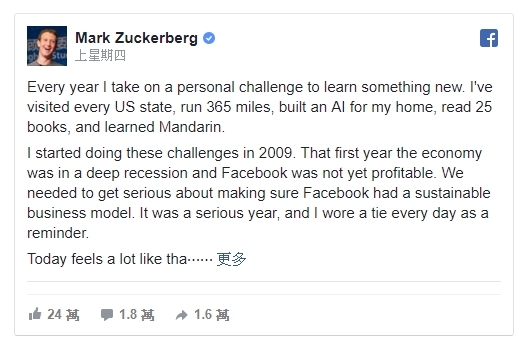  祖克伯2018新挑戰：專注解決Facebook面臨的問題