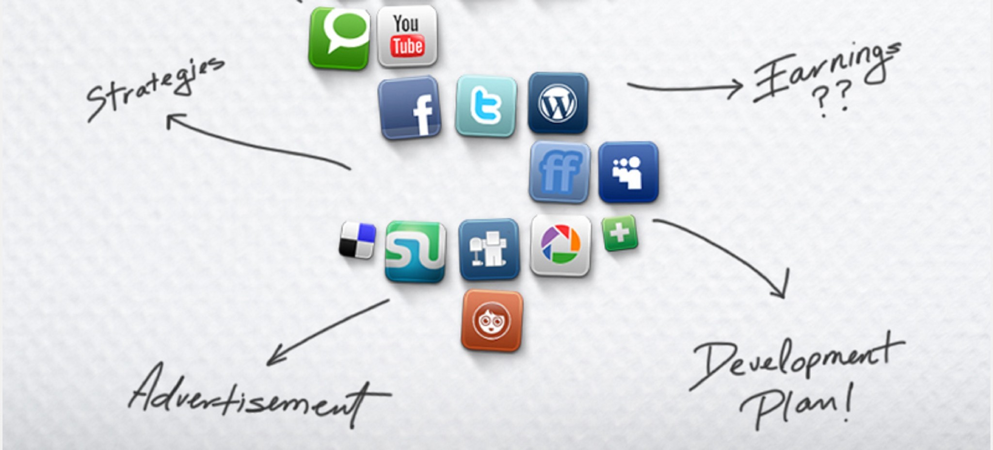 行動化行銷五法 極致的個人化體驗 大大學院職場趨勢新觀點