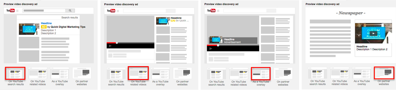 YouTube 廣告教學，學會使用AdWords精準投放廣告影片