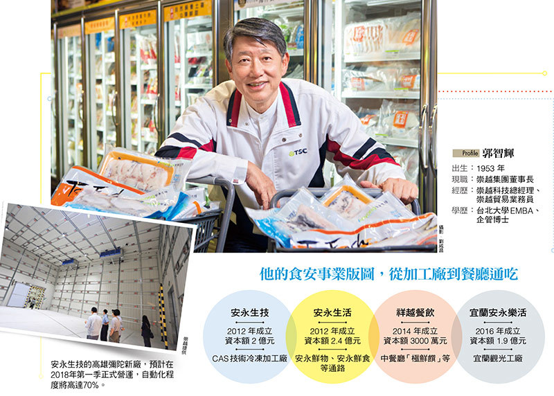 腳踏半導體、水產事業，崇越郭智輝要將台灣魚變出口品牌