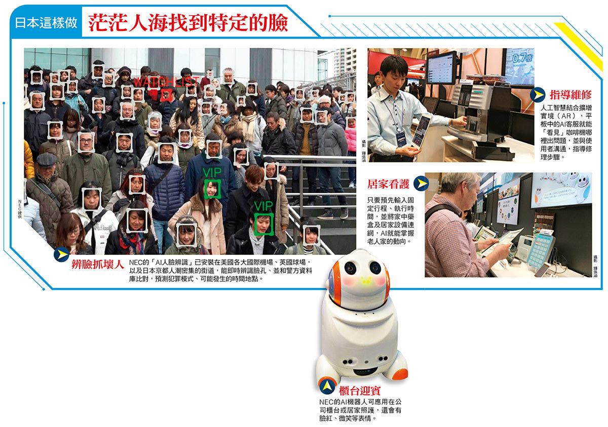 從中國雙11與日本iEXPO年度盛會，直擊３大AI最夯亮點