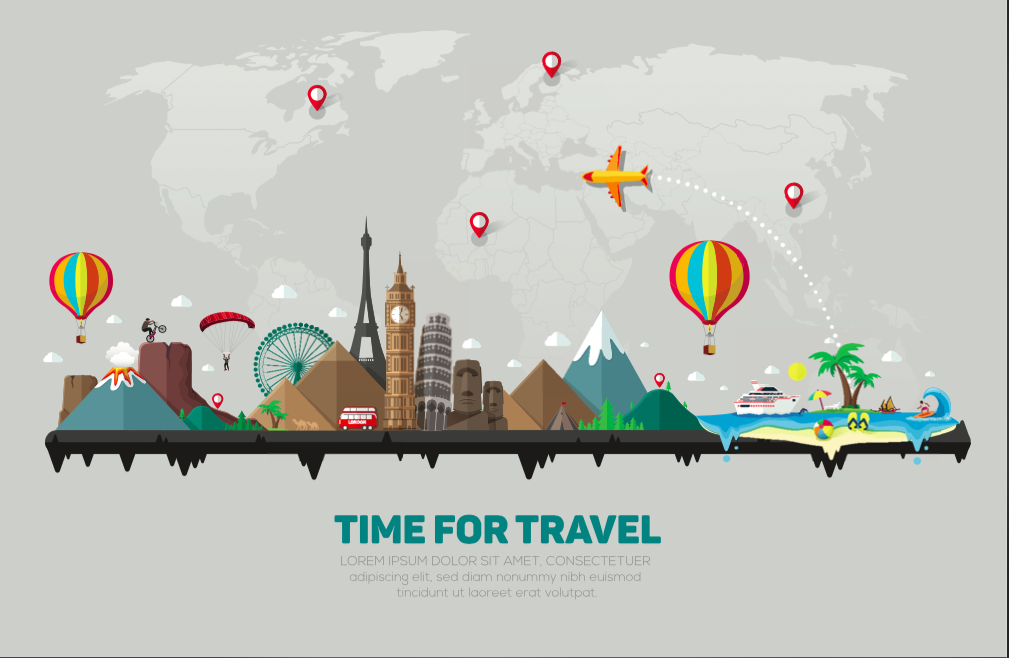 客製化旅遊廣告，點擊率大漲850%
