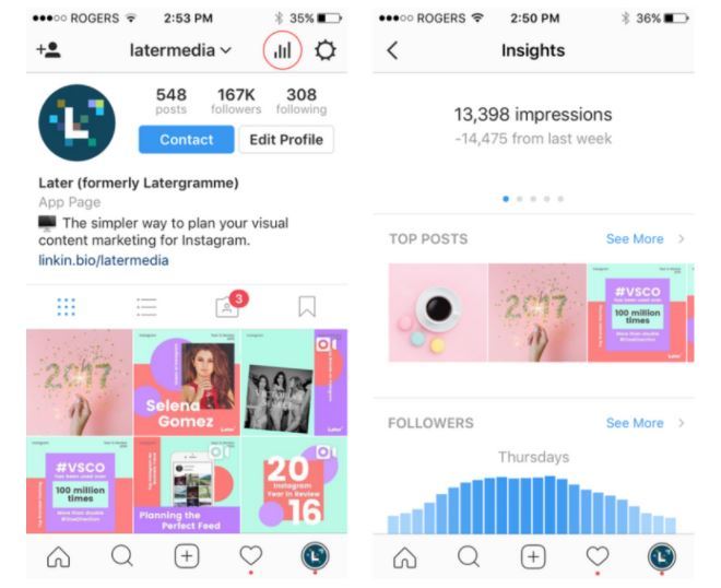 Instagram行銷時代來臨！４大行銷趨勢一次掌握