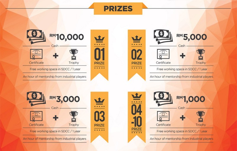 佈局大馬電商市場別錯過》馬來西亞網絡賣家的「奧斯卡金像獎」來了！