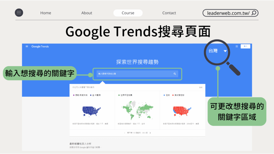 備好關鍵字工具,掌握網路流量密碼|3種SEO軟體推薦 備好關鍵字工具,掌握網路流量密碼|3種SEO軟體推薦