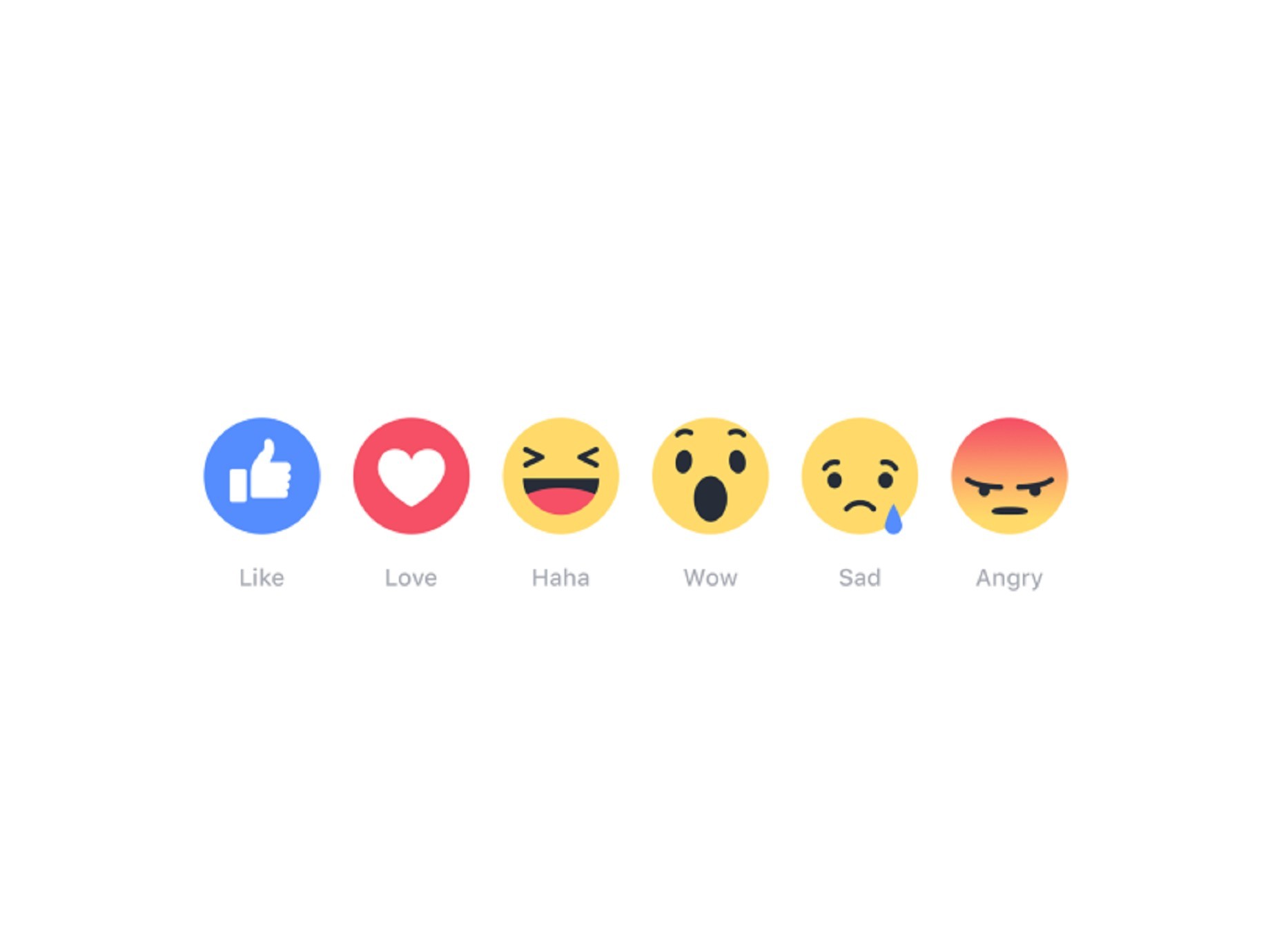５招妙用FB表情符號，跟粉絲搏感情