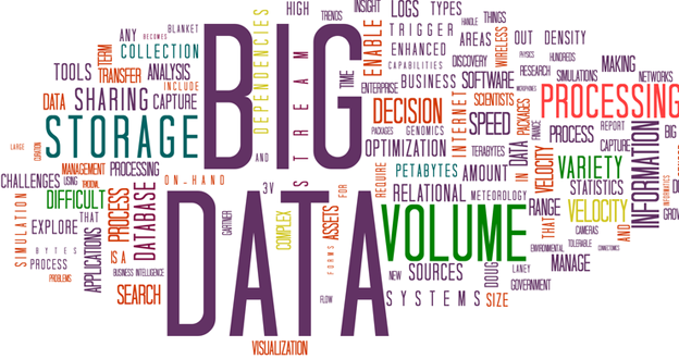 關於 Big Data 的兩大謬誤與六種必備人員